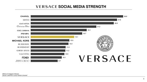 michael kors shareholders|who bought michael kors.